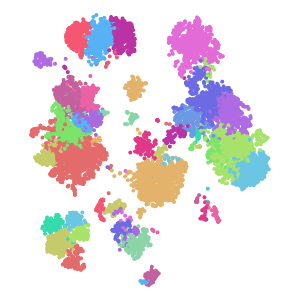 ann_finest_level plot preview