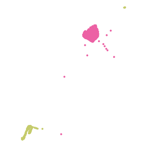 subclass plot preview