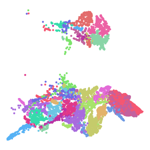 subclass plot preview