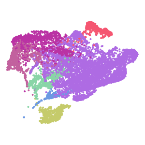 subclass plot preview
