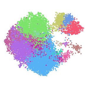 author_cell_type plot preview