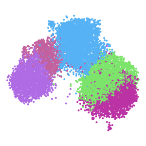 author_cell_type plot preview