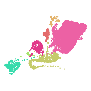 subclass plot preview