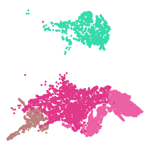 class plot preview