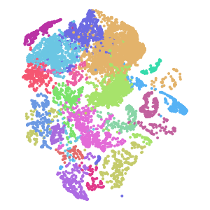 subclass plot preview