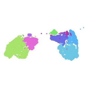 subclass plot preview