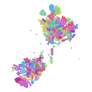 supertype plot preview
