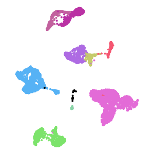 author_cell_type plot preview