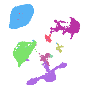 author_cell_type plot preview