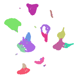 author_cell_type plot preview