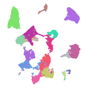 author_cell_type plot preview