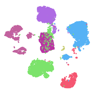 author_cell_type plot preview