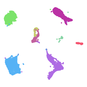 author_cell_type plot preview