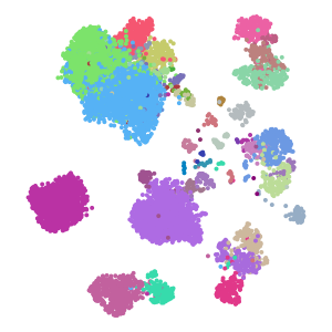 author_cell_type plot preview