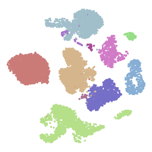 lvl2_cell_types plot preview